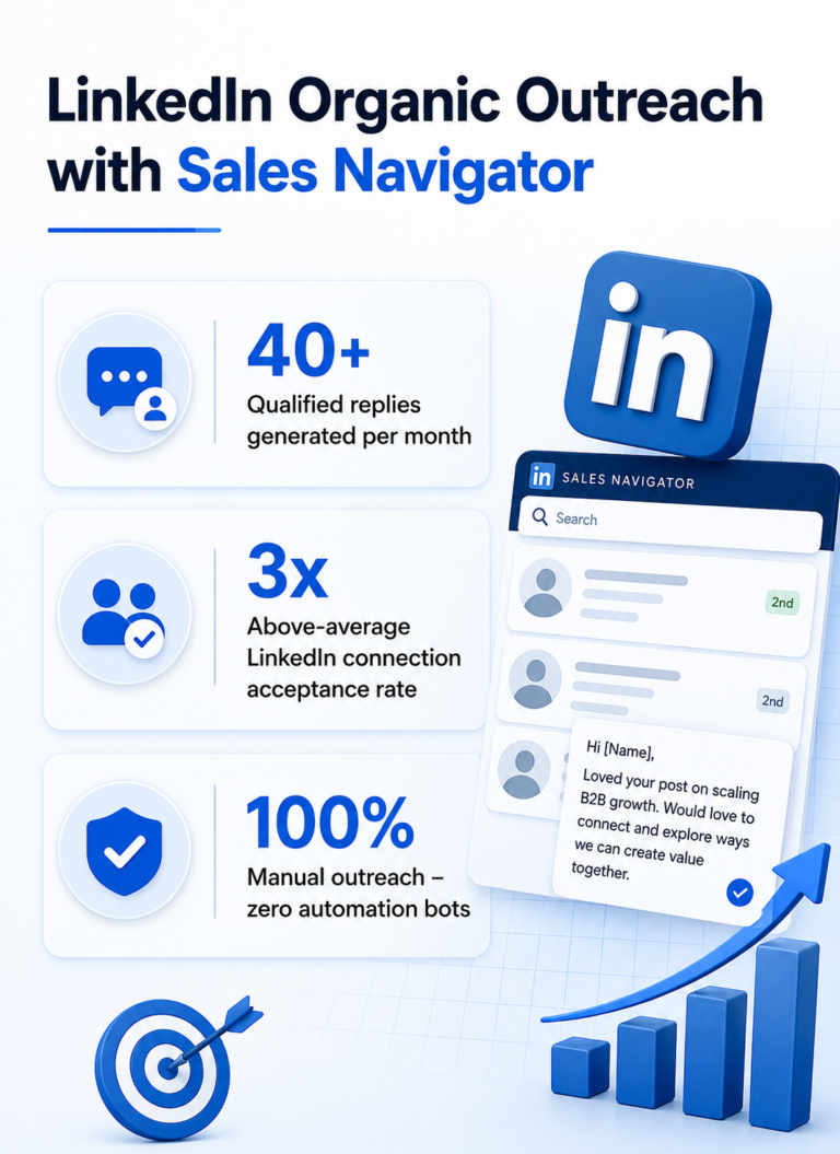 LinkedIn Organic Outreach Services